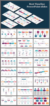 Best Timeline PowerPoint Slides Template & Google Slides