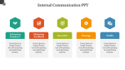 Internal Communication PowerPoint Template & Google Slides