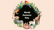 Creative Free World Zoonoses Day PowerPoint Presentation