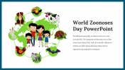 Creative World Zoonoses Day PowerPoint And Google Slides