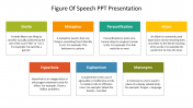 Attractive Figure Of Speech PPT Presentation Slide
