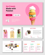 Best Business Plan For Ice Cream Shop PPT And Google Slides