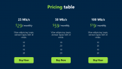 Pricing Table For Networking PowerPoint Presentation