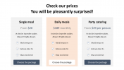Mesmerizing Catering Pricing Table PowerPoint Slide PPT