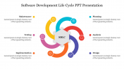 Software Development Life Cycle PPT Template & Google Slides