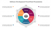 Software Development PowerPoint Presentation Slide