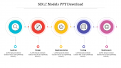 SDLC Model PowerPoint Download Template & Google Slides