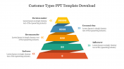 Stunning Customer Types PPT Template Download - Five Nodes