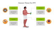Effective Summer Theme For PPT Presentation Template 