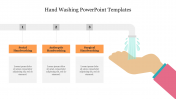 Creative Hand Washing PowerPoint Templates Presentation 