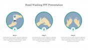 Creative Hand Washing PPT Presentation Template Slide 