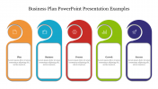 Best Business Plan PowerPoint Presentation Examples Slide