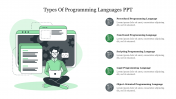 Types Of Programming Languages PPT and Google Slides