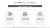 Best Types Of Leverage PPT Template Presentation Slide 