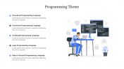 Creative Programming Theme PowerPoint Template Slide 