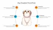 Amazing Dog Template PowerPoint Presentation Template 