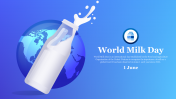 Amazing World Milk Day PowerPoint Template Presentation
