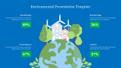 Informative Environmental Presentation Template Slide