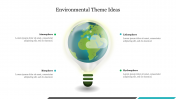 Amazing Environmental Theme Ideas Presentation Template 