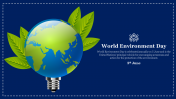 Effective World Environment Day PowerPoint Presentation