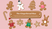 Get Now! Gingerbread Man Google Slides and PowerPoint 