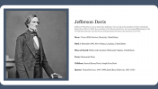 Best Jefferson Davis PowerPoint Presentation Template