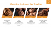 800158-Chocolate-Icecream-Day-PowerPoint-Template_09
