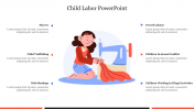 Child Labor PowerPoint Template & Google Slides Presentation