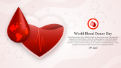 World Blood Donor Day PPT Presentation and Google Slides