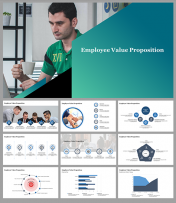 Effective Employee Value Proposition Presentation 