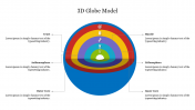 Editable 3D Globe Model PowerPoint Presentation Slide