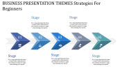 Business Presentation Themes Slide Template Designs