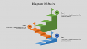 Effective Diagram Of Stairs PowerPoint Presentation