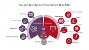 Business Intelligence Presentation Templates &amp; Google Slides