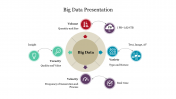 Effective Big Data Presentation PowerPoint Template 