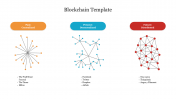 Effective Blockchain Template PowerPoint Presentation 