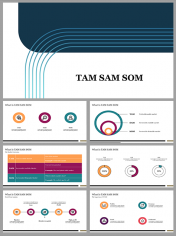 Effective What Is TAM SAM SOM PowerPoint Presentation 