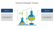 Amazing Chemistry Infographic Template Presentation 