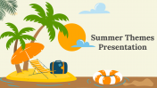Summer PowerPoint Presentation And Google Slides Templates