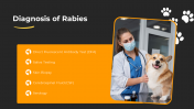 800370-World-Rabies-Day_08