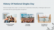 800374-National-Singles-Day_03