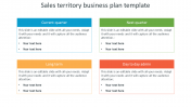Sales Territory Business Plan PPT Template & Google Slides