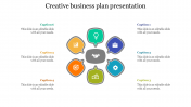 Creative Business Plan PPT Presentation and Google Slides