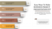 Business Project Presentation PowerPoint & Google Slides