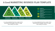 Marketing Business Plan Template and Google Slides Themes