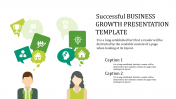Business growth PPT presentation and Google Slides
