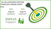 Target Business Review Template PowerPoint Presentation