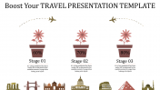 Make Use Of Our Travel presentation template Slide