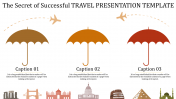 travel presentation template - plan your holiday successfully
