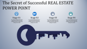 Customized Real Estate PowerPoint Presentation Design